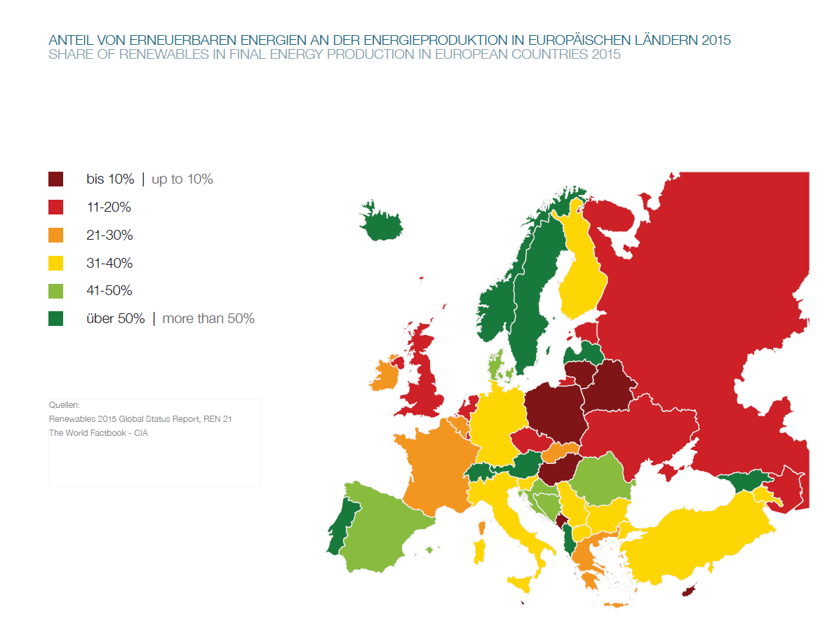 Politische Bildung international - Netzwerkkonferenz zu drei Jahren Generation Europe