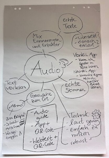 Bollwerk - Zivilgesellschaft in Gefahr?