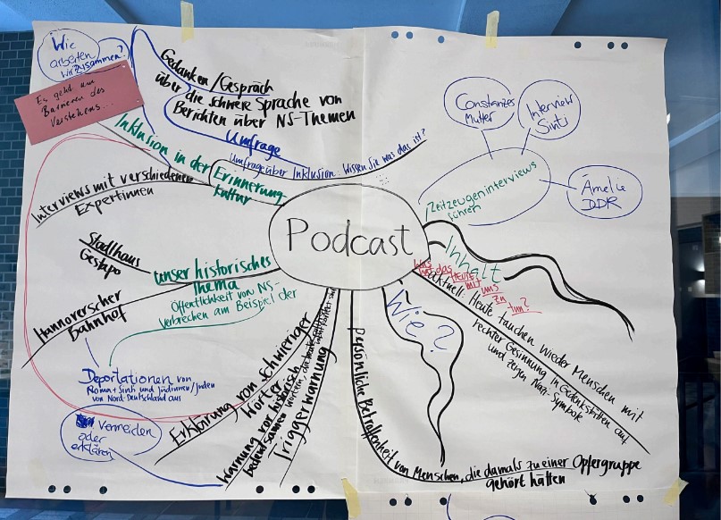 Zusätzlicher Workshop im Podcast-Projekt Erinnerungs-D.i.N.G. in Hamburg